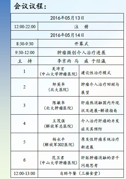 肿瘤微创介入治疗高峰论坛4.jpg