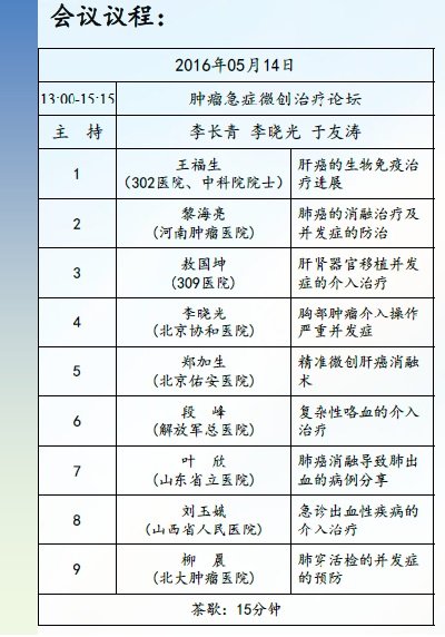 肿瘤微创介入治疗高峰论坛5.jpg