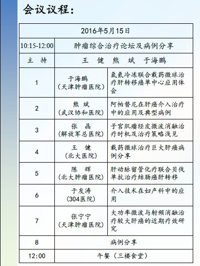 肿瘤微创介入治疗高峰论坛8.jpg